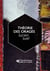 Théorie des orages - des ciels du nord, et de la poésie du temps