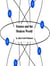 Science and the Modern World