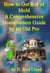 How to Get Rid of Mold A Comprehensive Homeowners Guide