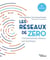 Les réseaux de zéro - Comprendre les réseaux par la pratique