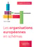 Les organisations européennes en schémas