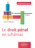 Le droit pénal en schémas