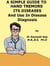 A Simple Guide to Hand Tremors, Related Diseases and Use in Disease Diagnosis - A Simple Guide to Medical Conditions, #41