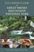Fly Fishing Guide to Great Smoky Mountains National Park