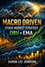 Macro Driven Stock Market Strategy: OBV + EMA