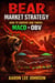 Bear Market Strategy: How to Survive and Thrive: MACD + OBV