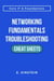 Networking Fundamentals Troubleshooting Cheat Sheets - ITFlashcard Core IT & Foundations Cheat Sheets