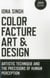 Color, Facture, Art and Design - Artistic Technique and the Precisions of Human Perception