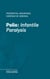 Polio - Infantile Paralysis