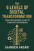 The 6 Levels of Digital Transformation: From Operational Silos to Cognitive Enterprises
