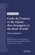Code de l'entrée et du séjour des étrangers et du droit d'asile - Partie législative - Livre IX  : procédures contentieuses devant le juge administratif (droit français)