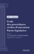 Code des procédures civiles d'exécution - Partie législative - Livre V : Les mesures conservatoires (droit français)