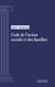 Code de l'action sociale et des familles - Code intégral (droit français)