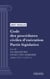 Code des procédures civiles d'exécution - Partie législative - Livre II : Les procédures d'exécution mobilière (droit français)