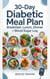 30-Day Diabetic Meal Plan: Breakfast, Lunch, Dinner + Blood Sugar Log
