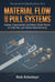 Material Flow & Pull Systems - The Lean Line Pro Deep Dive Series, #5