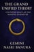 The Grand Unified Theory: Counter‑Space as the Missing Symmetry