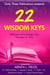 22 Wisdom Keys Reflections of a Modern Day Proverbs 31 Wife