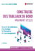 Construire des tableaux de bord vraiment utiles - Associer les indicateurs à la stratégie de l'entreprise et à son management