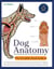 The Complete Visual Guide to Dog Anatomy: A Comprehensive Detailed Atlas of Canine Systems, from Skeletal and Muscular Structures to Internal Organs for Students and Vets - Anatomy to the Max, #3