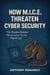 How MICE Threaten Cyber Security