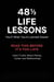 48 ½ Life Lessons You’ll Wish You’d Learned Sooner