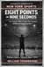 Eight Points In Nine Seconds - Infamous Moments in New York Sports