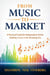 From Music to Market