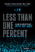 Less than One Percent - How Disruptors Defy the Odds