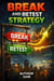 Break and Retest Strategy For Trading XAUUSD