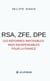 RSA, ZFE, DPE - Les réformes impossibles mais indispensables pour la France