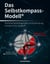 Das Selbstkompass-Modell® - Persönlichkeitsdiagnostik und Entwicklung mit dem E.R.T.-System®