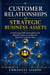 Customer Relationships as Strategic Business Assets