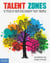 Talent Zones - 10 Tools to Help Kids Develop Their Talents