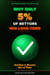Why Only 5% of Bettors Win Long-Term