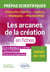 Les arcanes de la création en fiches. Prépas scientifiques. Épreuve de français et philosophie. - Ion et La République, livre X, de Platon. L'Oeuvre, d'Emile Zola. Un Lieu à soi, de Virginia Woolf. Concours 2027-2028
