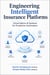 Engineering Intelligent Insurance Platforms: Cloud-Native AI Systems for Predictive Automation