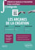 L'intégrale sur les arcanes de la création. - Ion et La République, livre X, de Platon. L'Oeuvre, d'Emile Zola. Un Lieu à soi, de Virginia Woolf. Epreuve de français et philosophie. Prépas scientifiques - Concours 2027-2028
