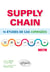 Supply chain - 14 études de cas corrigées