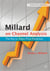 Millard on Channel Analysis - The Key to Share Price Prediction