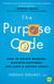 The Purpose Code - How to unlock meaning, maximize happiness, and leave a lasting legacy