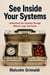 See Inside Your Systems - Understand Your Systems Through Metrics, Logs, and Traces