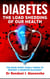 Diabetes - The Load Shedding of our Health: The Book Every Family Needs to Prevent a Diabetes Blackout