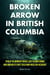Broken Arrow in British Columbia - 1950 B-36 Bomber Crash, Lost Atomic Bomb, and America's First Cold War Nuclear Accident - Near-Missed, #3