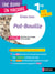 Analyse et étude de l'oeuvre - Pot-Bouille, Zola - Réussir son BAC Français 1re 2027 - Parcours associé « dévoiler les rouages de la société » - Une oeuvre, un parcours