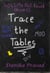 Trace the Tables - 404: Me not Found, #5