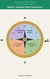 360 Language Learning Series for the Spanish Tenses - Book 4 Past Continuous - 360 Language Learning Series on the Spanish Tenses and Moods, #4