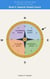 360 Language Learning Series for the Spanish Tenses - Book 3 Simple Future - 360 Language Learning Series on the Spanish Tenses and Moods, #3
