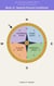 360 Language Learning Series for the Spanish Tenses - Book 11 Present Conditional - 360 Language Learning Series on the Spanish Tenses and Moods, #11