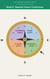 360 Language Learning Series for the Spanish Tenses - Book 6 Future Continuous - 360 Language Learning Series on the Spanish Tenses and Moods, #6